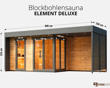 Blocksauna Element Deluxe