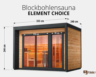 Blocksauna Element Choice